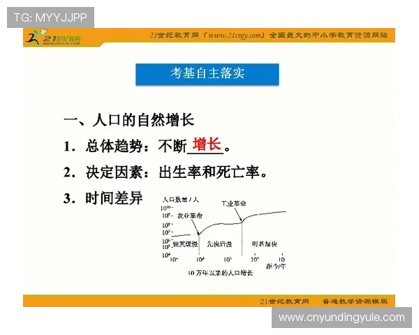 三公大小游戏中大小的变化规律及应对策略全面解析
