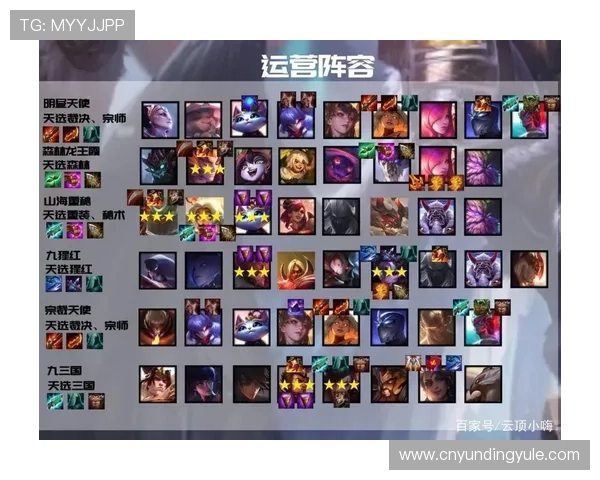 最新手机云顶新版本详细介绍和下载指南