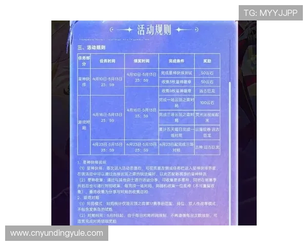 云顶12301网站游戏活动最新资讯及奖励领取指南全方位解析